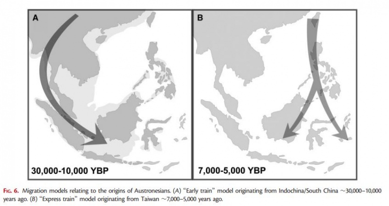 File:Austronesian migration models.JPG